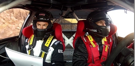 Rally | Rally Co-Driver | Day Activities | The Weekend In Vilnius